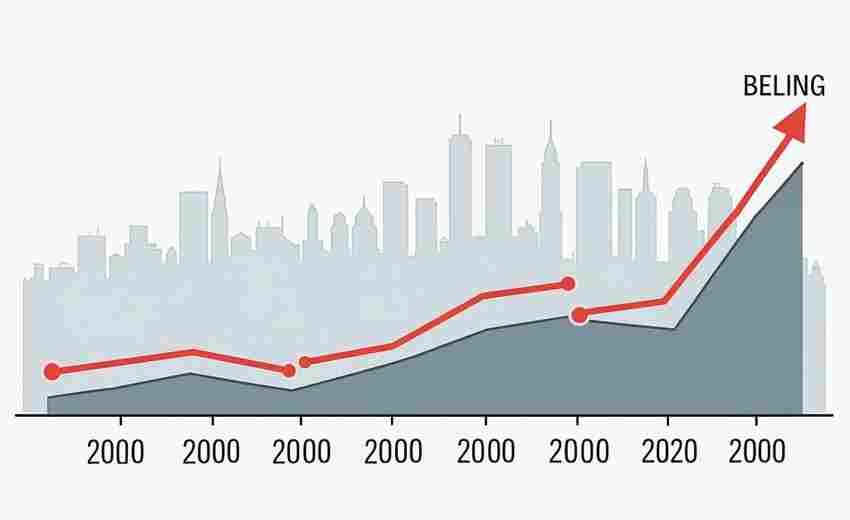 六安SEO網(wǎng)站流量增長案例