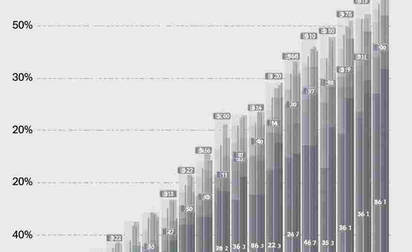 全球范圍內(nèi)，SEO公司的分布情況是怎樣的？