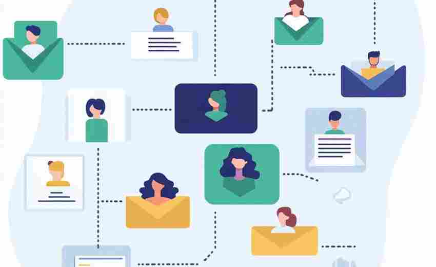 下屬公司如何通過網(wǎng)站共享資源與成果