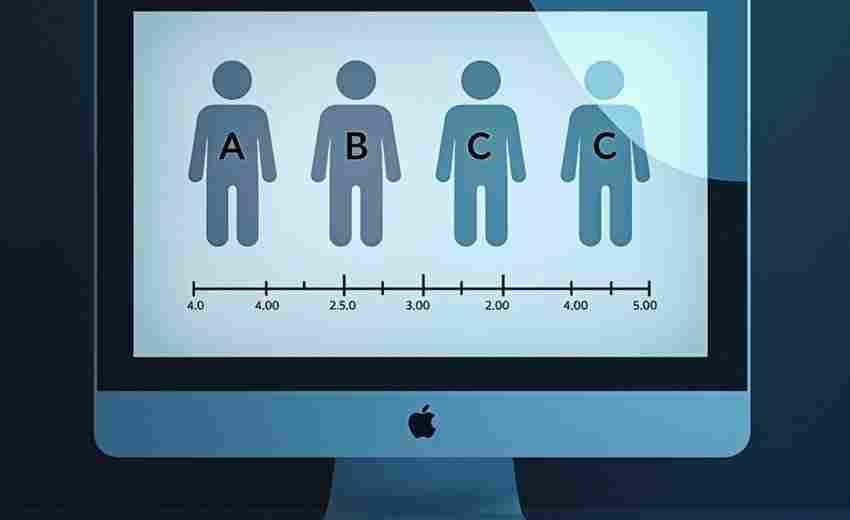 高考志愿填報網(wǎng)站用戶權(quán)限分級管理功能解析