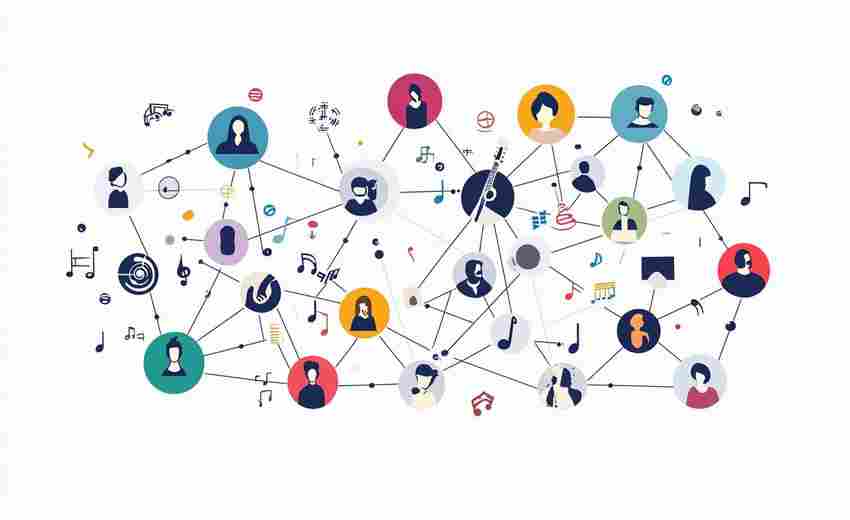 個(gè)性化推薦功能如何提高網(wǎng)站用戶粘性