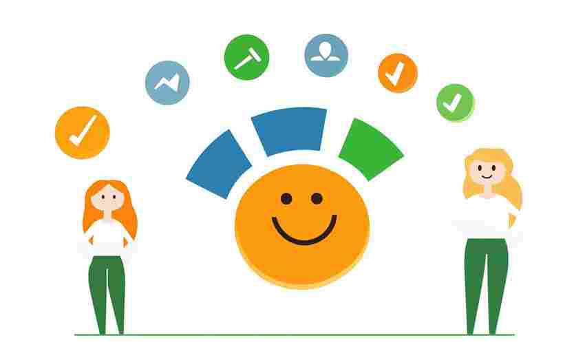 客戶反饋如何反映網(wǎng)站建設(shè)品牌的實(shí)際水平