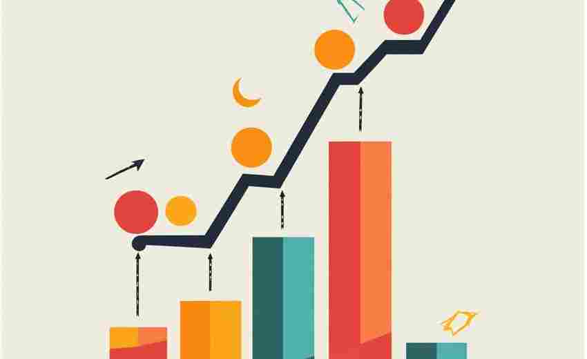 網(wǎng)站流量提升困難有哪些專業(yè)解決方案